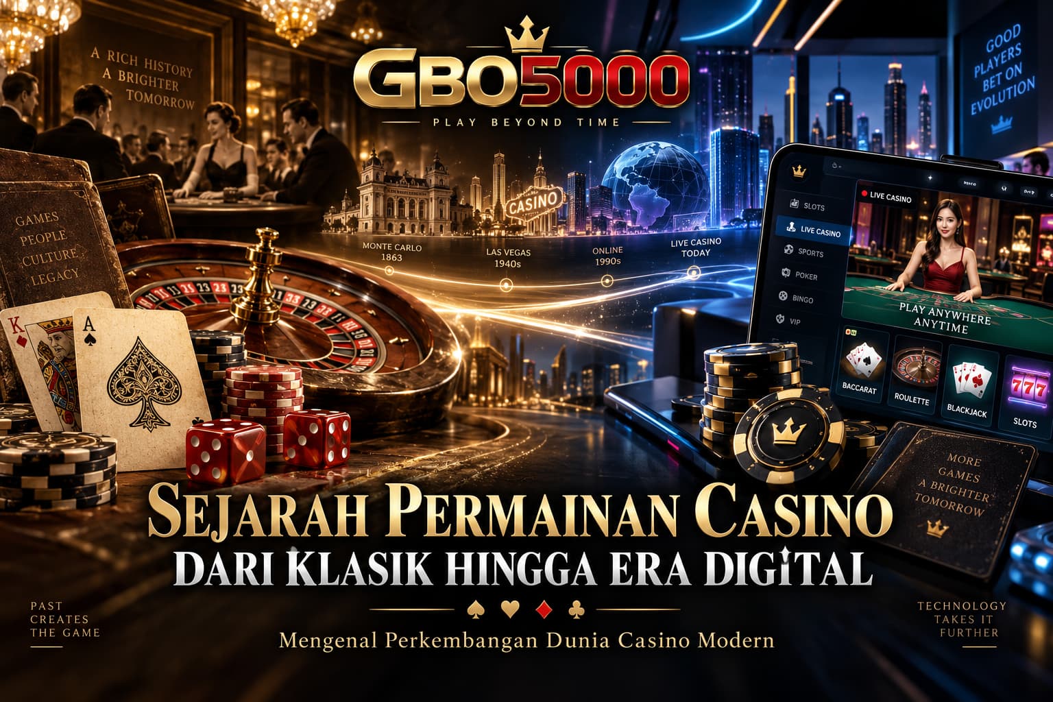 Sejarah Permainan Casino dan Perkembangannya Hingga Era Digital